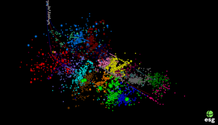 Example microseismic mapping for a dual-well horizontal hydraulic fracture project in the Marcellus shale.  Events are coloured by stage and scaled by event magnitude.